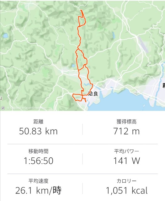 f:id:taisakovic:20200511135439j:image