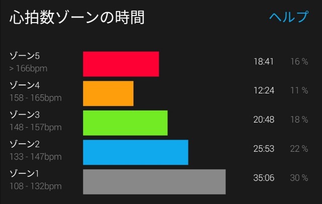f:id:taisakovic:20200511135456j:image