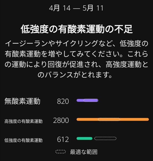 f:id:taisakovic:20200511151929j:image