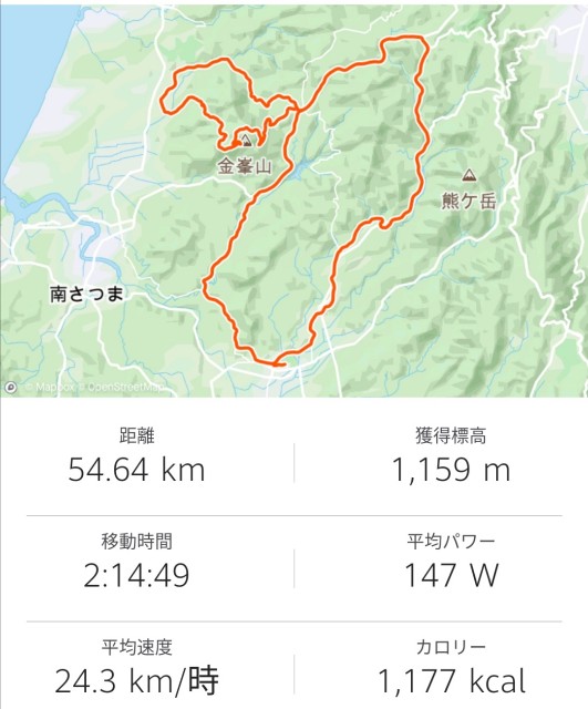 f:id:taisakovic:20200520131340j:image f:id:taisakovic:20200520131340j:image