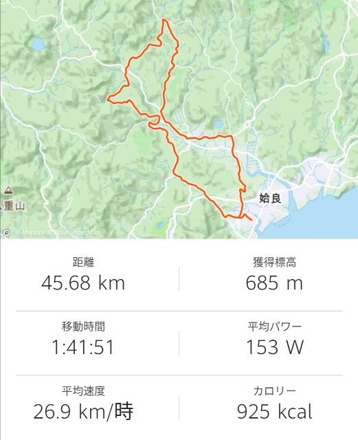 f:id:taisakovic:20200523100821j:image