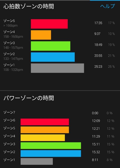 f:id:taisakovic:20200523100836j:image