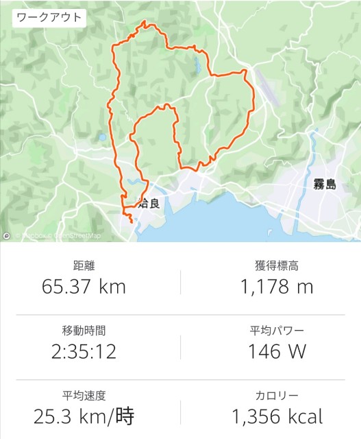 f:id:taisakovic:20200529142743j:image