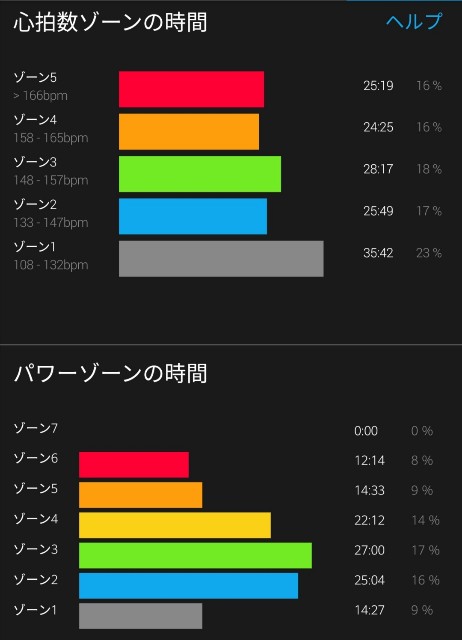 f:id:taisakovic:20200529143010j:image