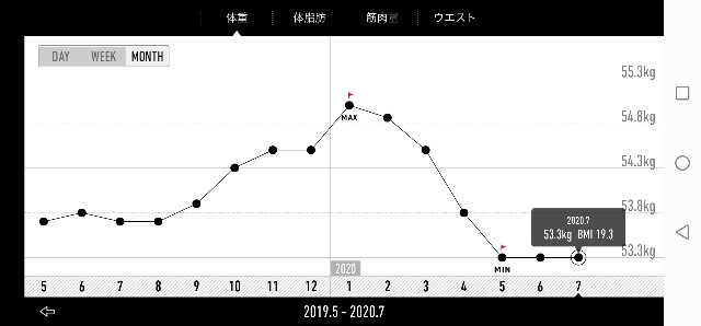 f:id:taisakovic:20200730215844j:image f:id:taisakovic:20200730215844j:image