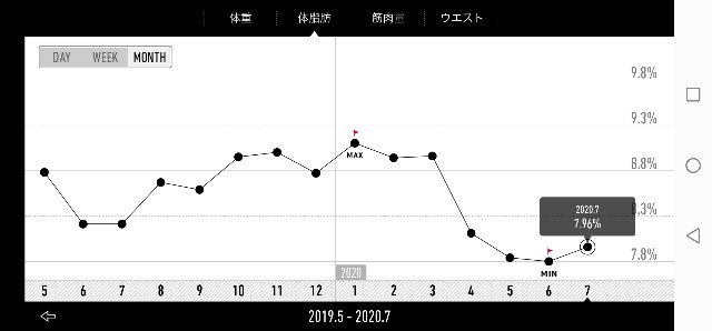 f:id:taisakovic:20200730215855j:image f:id:taisakovic:20200730215855j:image