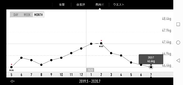 f:id:taisakovic:20200730215903j:image f:id:taisakovic:20200730215903j:image