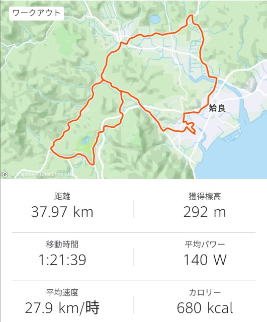 f:id:taisakovic:20200804110043j:image