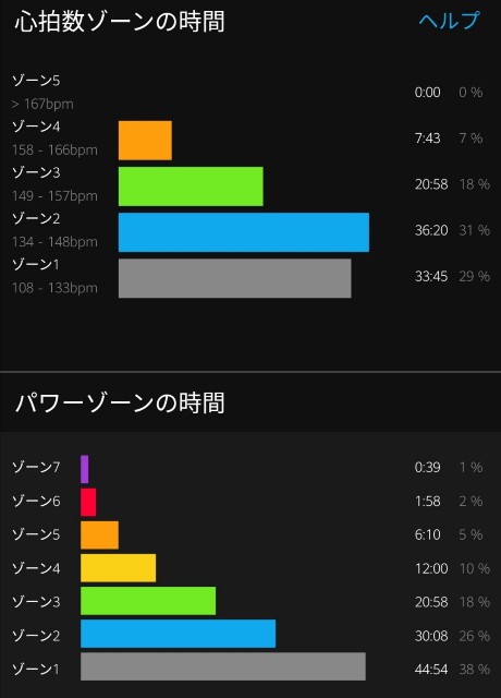f:id:taisakovic:20200821130601j:image f:id:taisakovic:20200821130601j:image