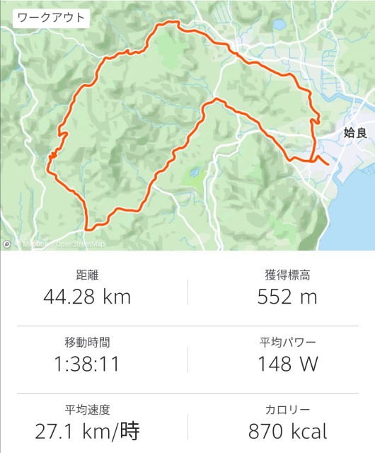 f:id:taisakovic:20200823105246j:image f:id:taisakovic:20200823105246j:image