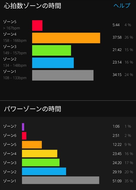 f:id:taisakovic:20200901141004j:image