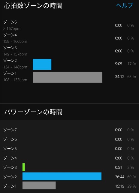 f:id:taisakovic:20200902125150j:image