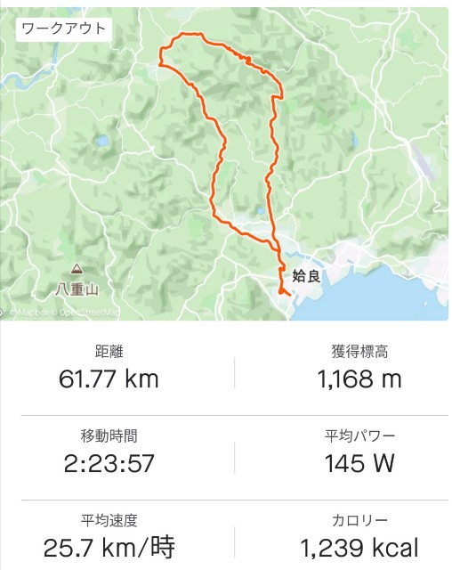 f:id:taisakovic:20200905161700j:image