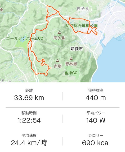 f:id:taisakovic:20200909160311j:image f:id:taisakovic:20200909160311j:image