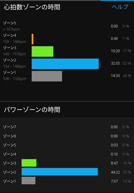 f:id:taisakovic:20200916134634j:image