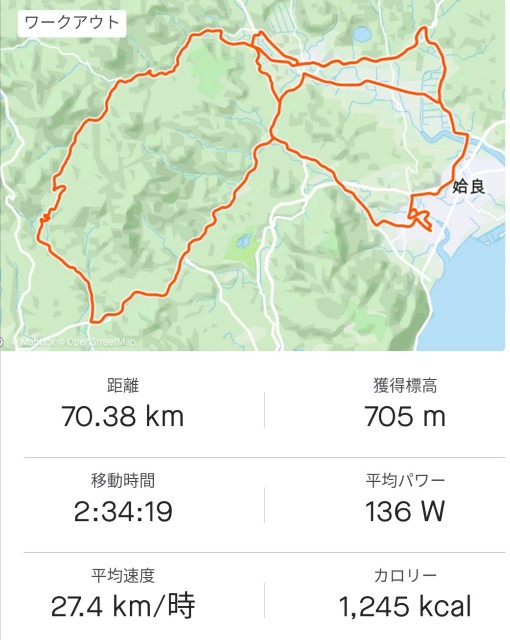 f:id:taisakovic:20200917144450j:image