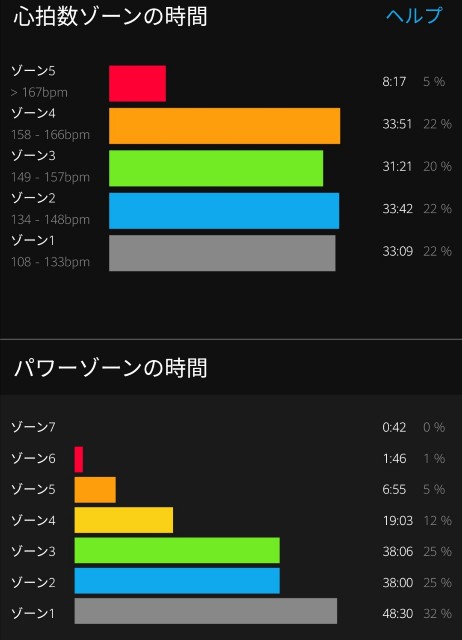 f:id:taisakovic:20200917144507j:image