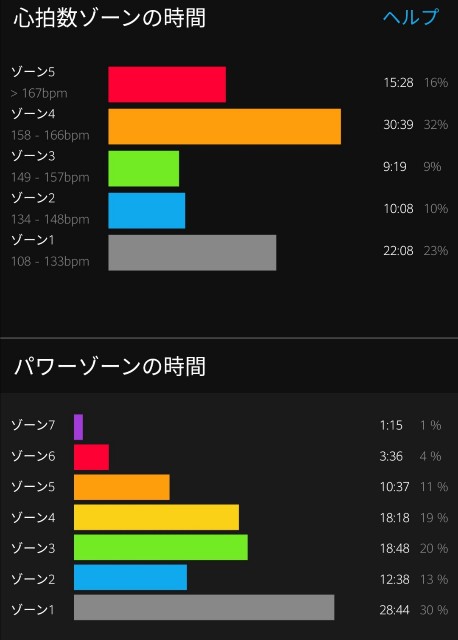 f:id:taisakovic:20200923194558j:image