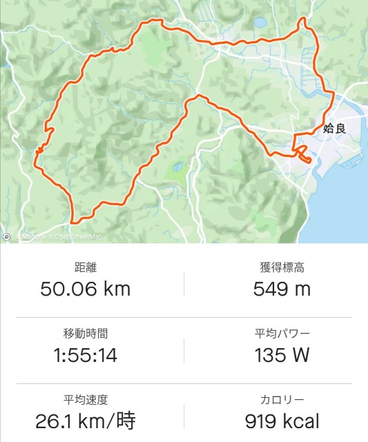 f:id:taisakovic:20201006124330j:image