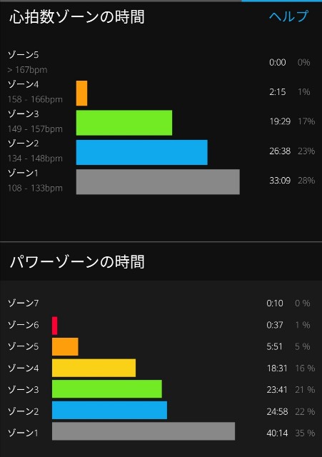 f:id:taisakovic:20201006124404j:image