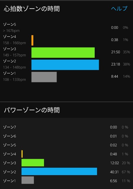 f:id:taisakovic:20201020231149j:image