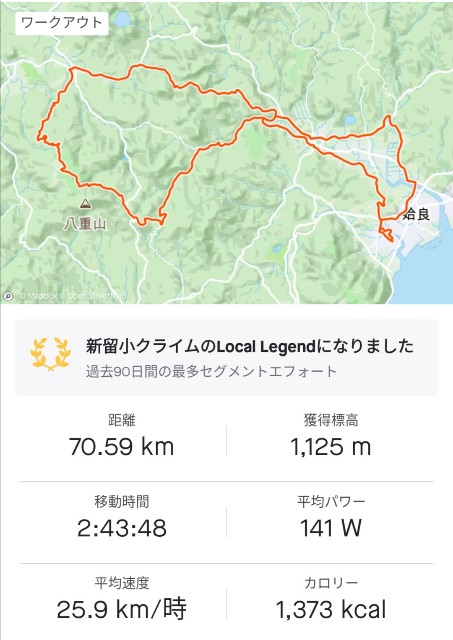 f:id:taisakovic:20210311151218j:image f:id:taisakovic:20210311151218j:image