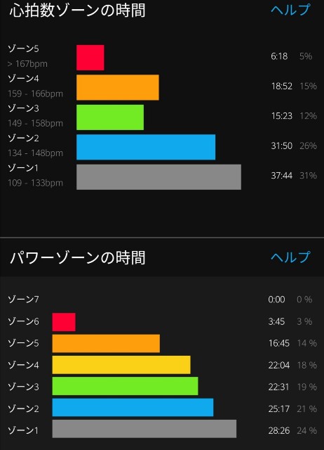 f:id:taisakovic:20210314200150j:image