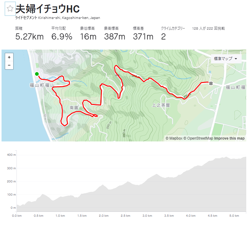 f:id:taisakovic:20210315142712p:plain