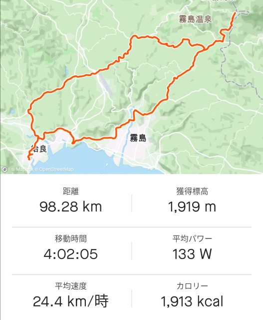 f:id:taisakovic:20210427172239j:image f:id:taisakovic:20210427172239j:image