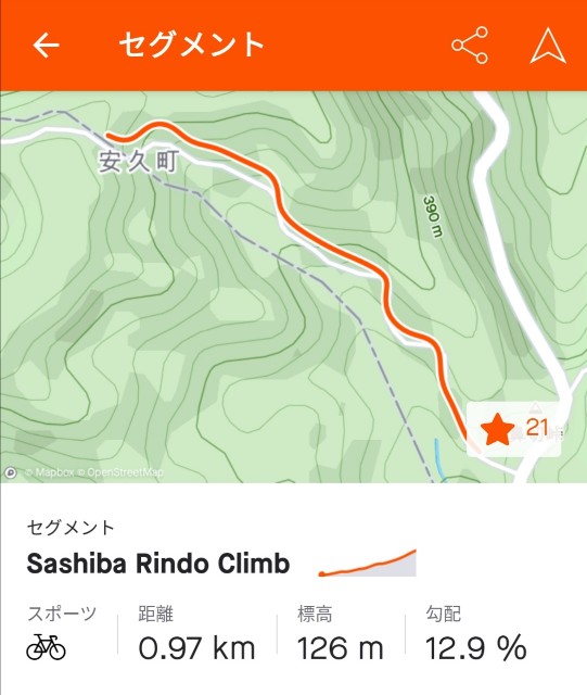 f:id:taisakovic:20210430172042j:image