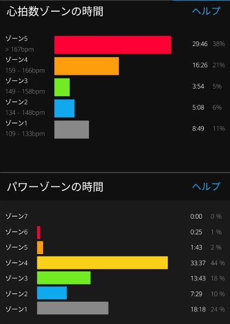 f:id:taisakovic:20210507125351j:image