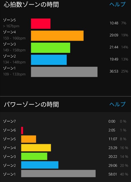 f:id:taisakovic:20210510151733j:image f:id:taisakovic:20210510151733j:image