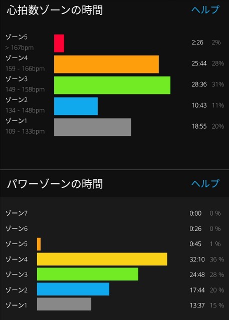 f:id:taisakovic:20210512115633j:image f:id:taisakovic:20210512115633j:image