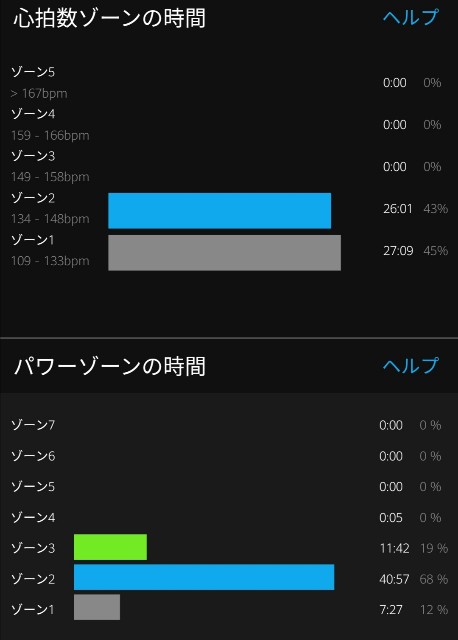 f:id:taisakovic:20210515000626j:image