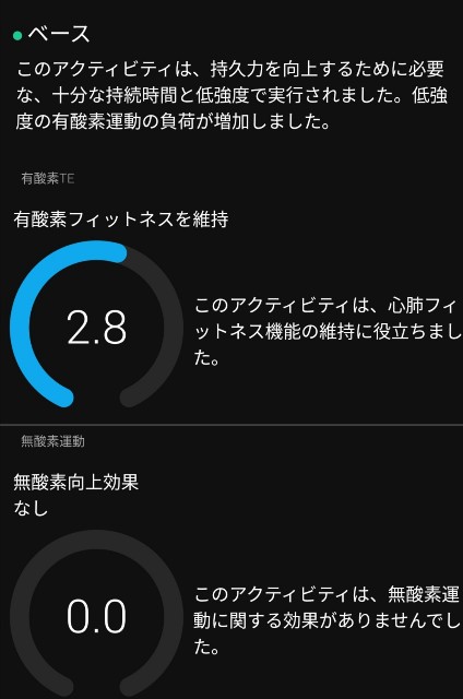 f:id:taisakovic:20210516210035j:image