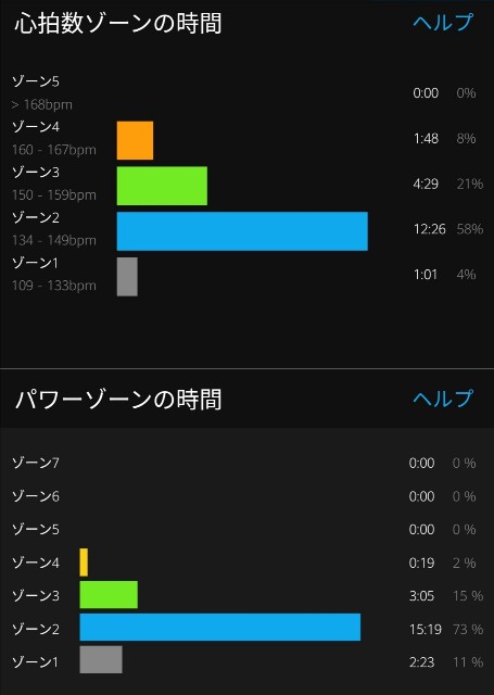 f:id:taisakovic:20210516210044j:image