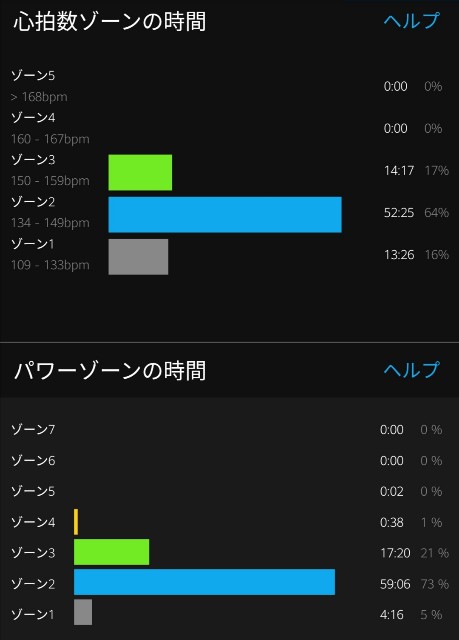 f:id:taisakovic:20210517160615j:image f:id:taisakovic:20210517160615j:image