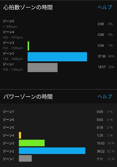 f:id:taisakovic:20210518115514j:image