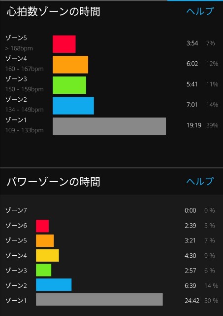 f:id:taisakovic:20210518202517j:image