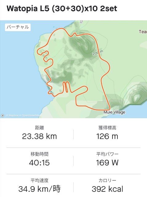 f:id:taisakovic:20210520120659j:image