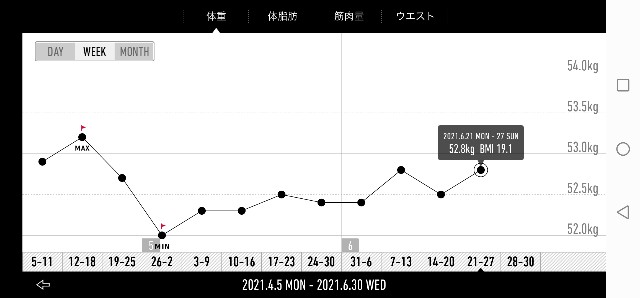f:id:taisakovic:20210630203529j:image