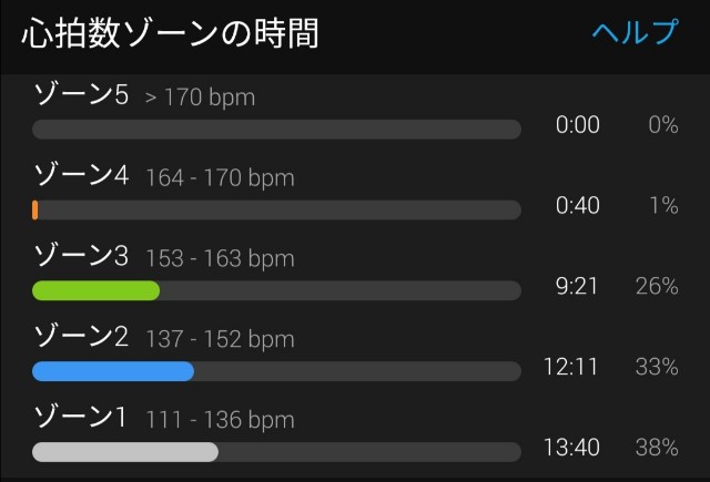 f:id:taisakovic:20210710101219j:image