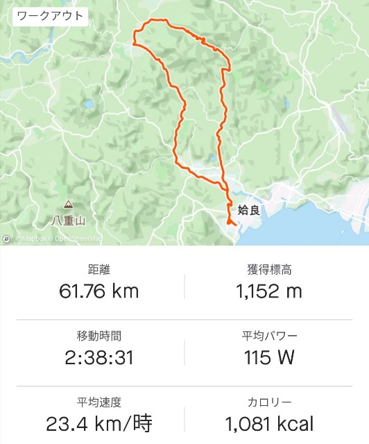 f:id:taisakovic:20210715122944j:image