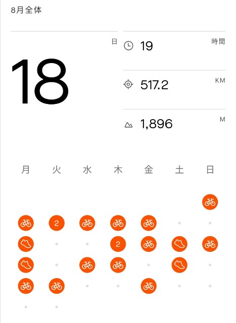 f:id:taisakovic:20210901130339j:image