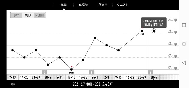 f:id:taisakovic:20210904132955j:image