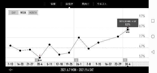 f:id:taisakovic:20210904133006j:image