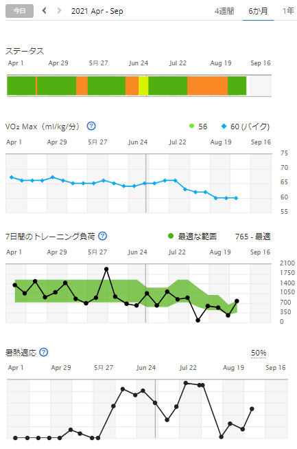 f:id:taisakovic:20210908095315p:plain