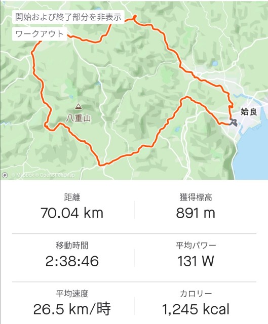 f:id:taisakovic:20210913153733j:image