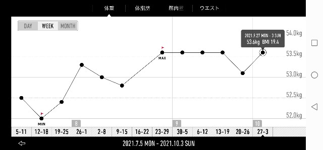 f:id:taisakovic:20211006193220j:image f:id:taisakovic:20211006193220j:image