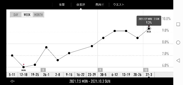 f:id:taisakovic:20211006193237j:image f:id:taisakovic:20211006193237j:image